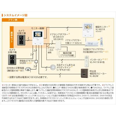 楽天市場 パナソニック Panasonic ドアホン Vl Sv37kl 価格比較 商品価格ナビ 楽天市場 パナソニック Panasonic ドアホン Vl Sv37kl 価格比較 商品価格ナビ